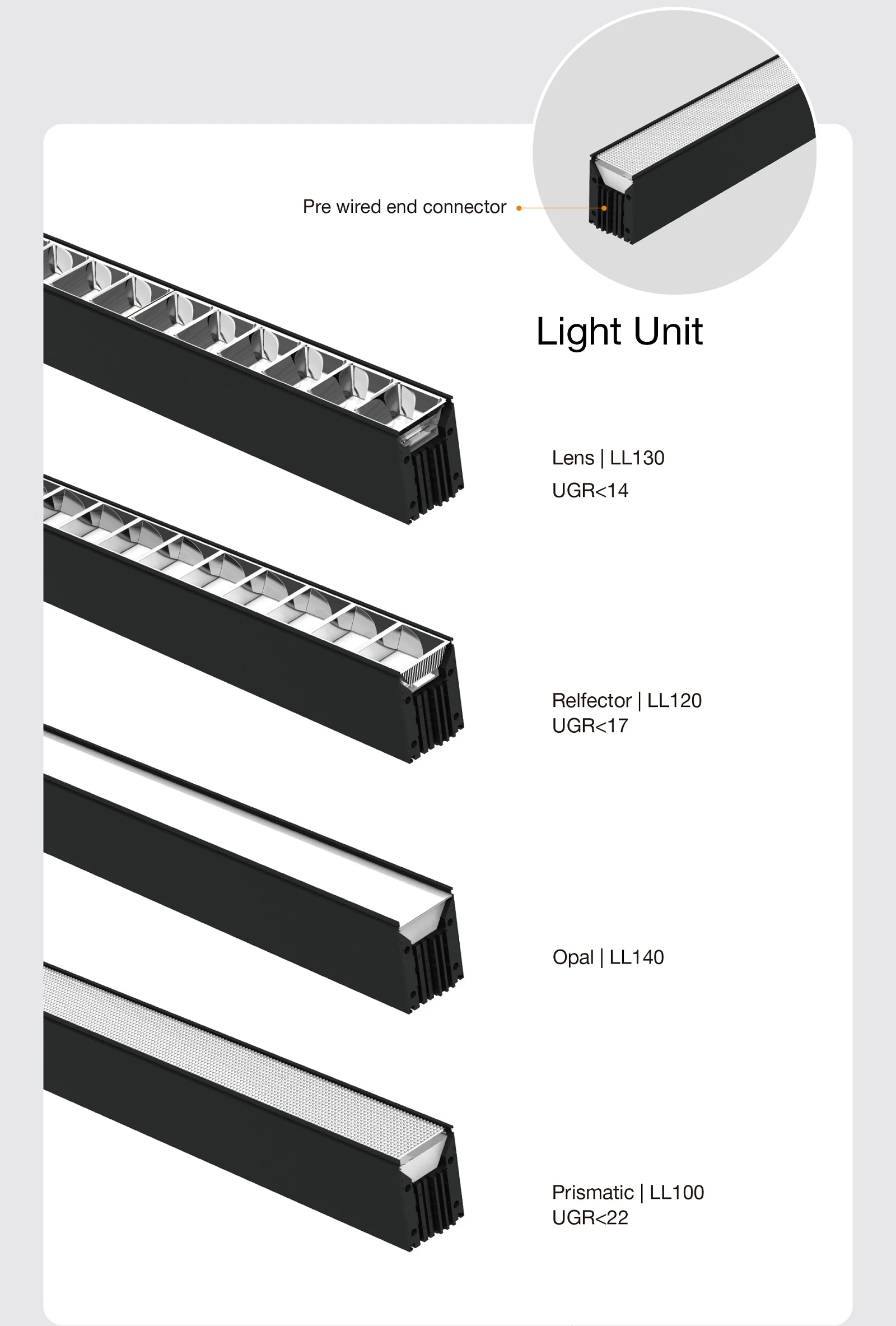 uniflex02