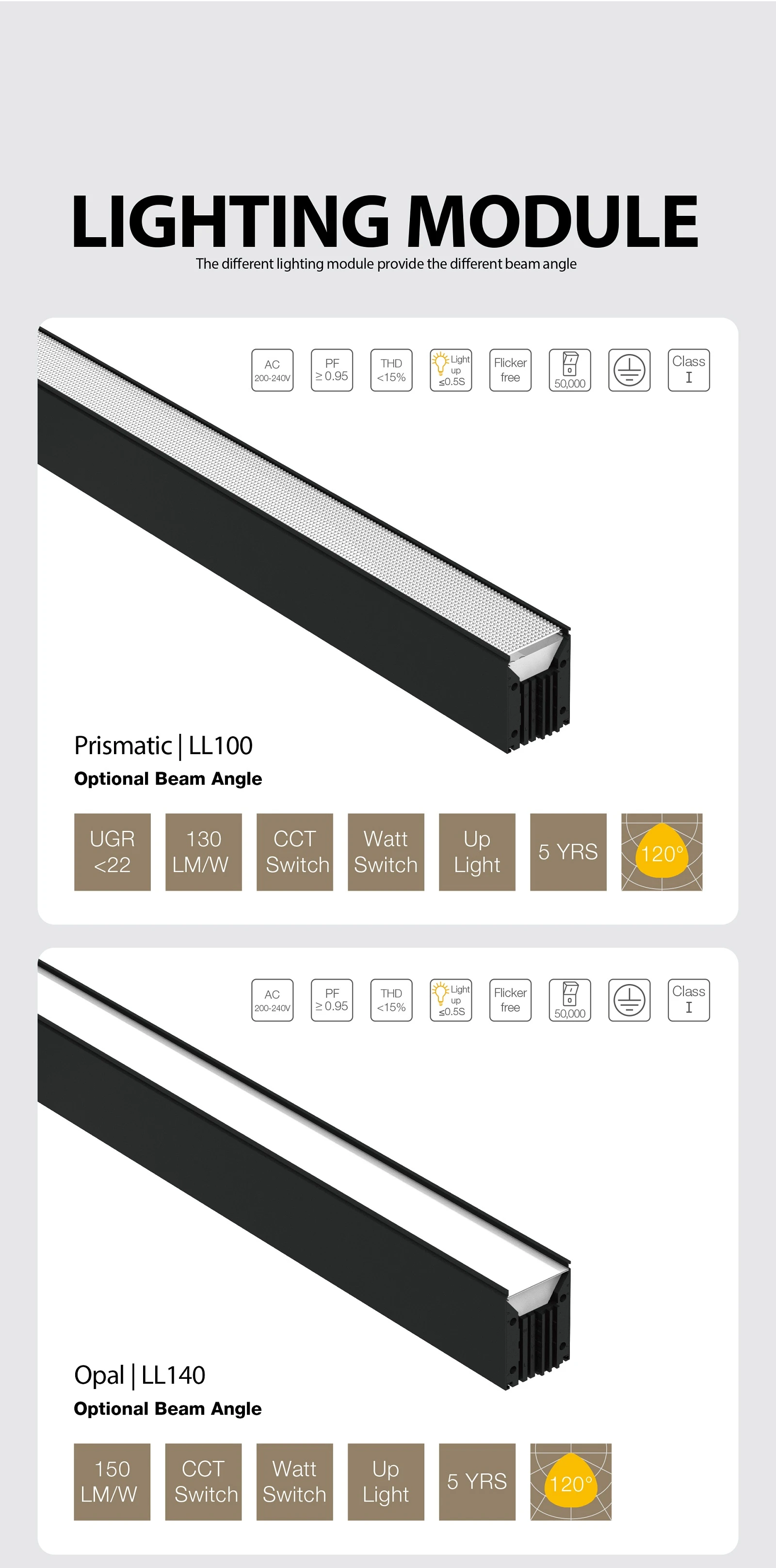 uniflex06