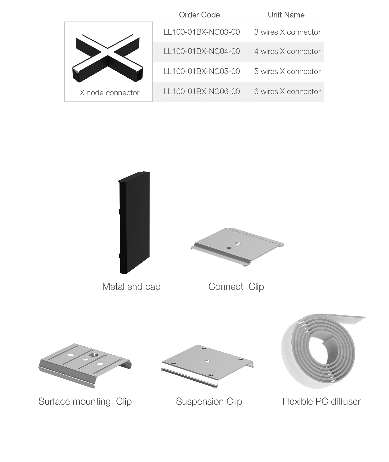 uniflex09
